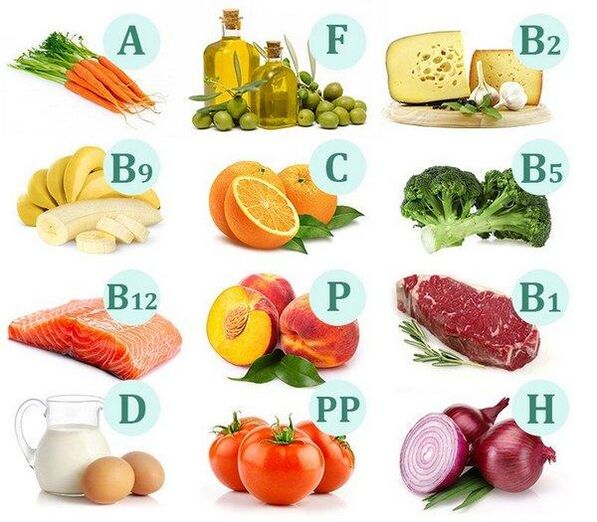 Vitaminas em produtos alimentícios